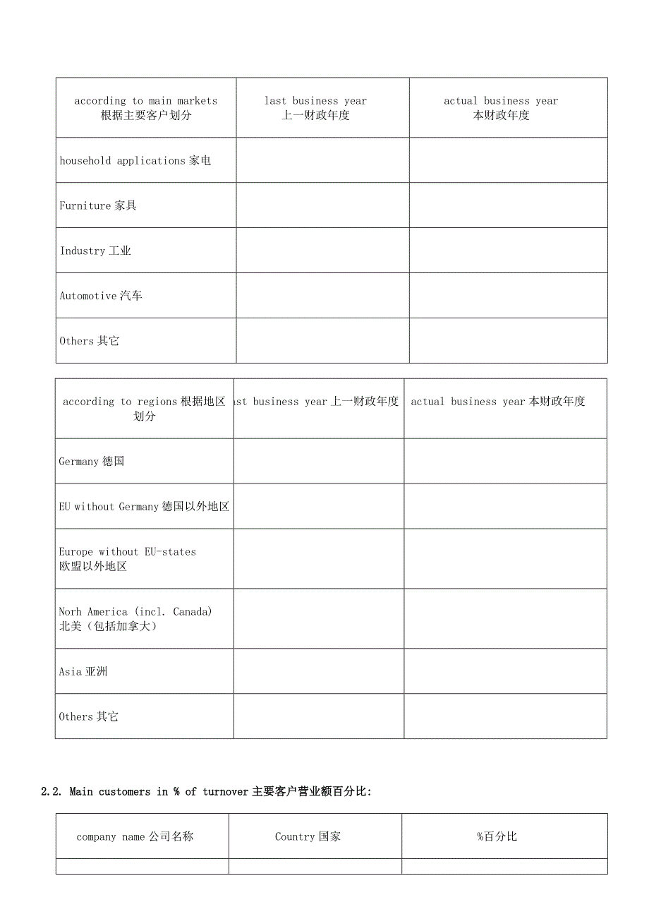 公司供应商信息收集表_第3页