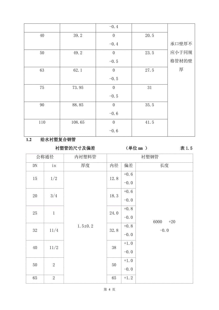 机电工程常用材料、设备数据及验收要点_第5页