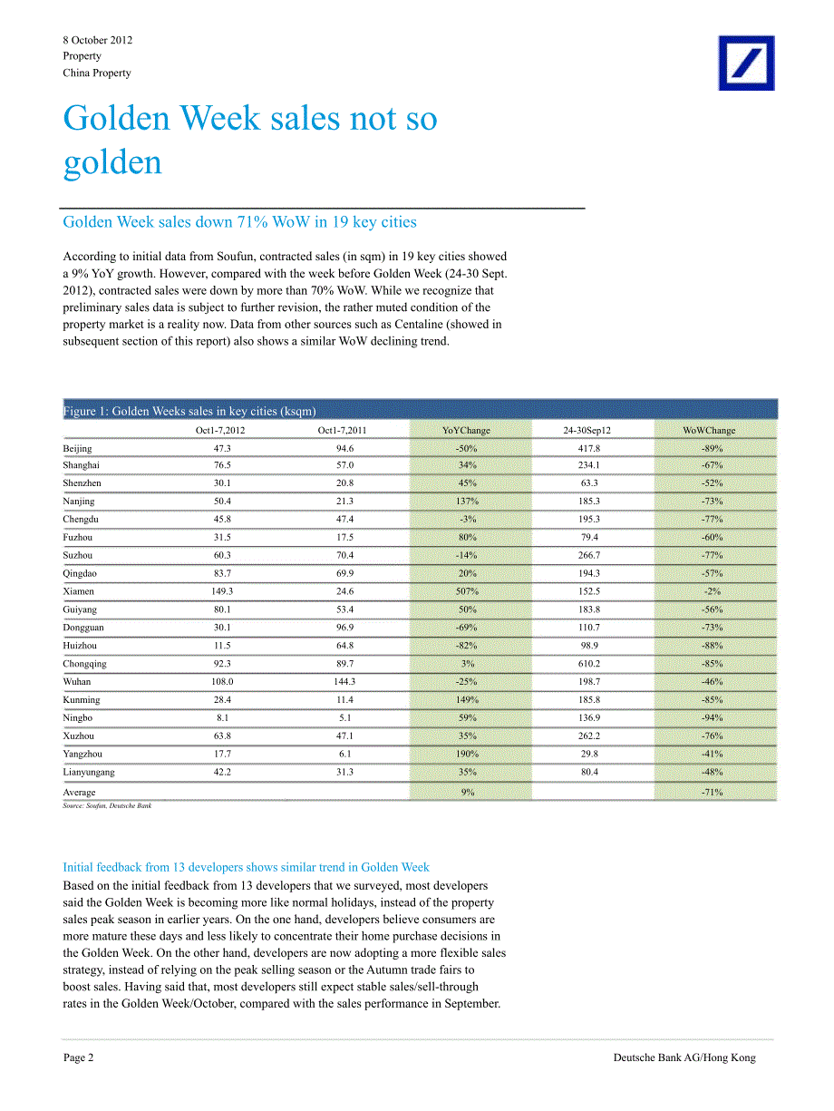 CHINAPROPERTY：TAKINGADEEPERLOOKATPROPERTYSALESINGOLDENWEEK1010_第2页