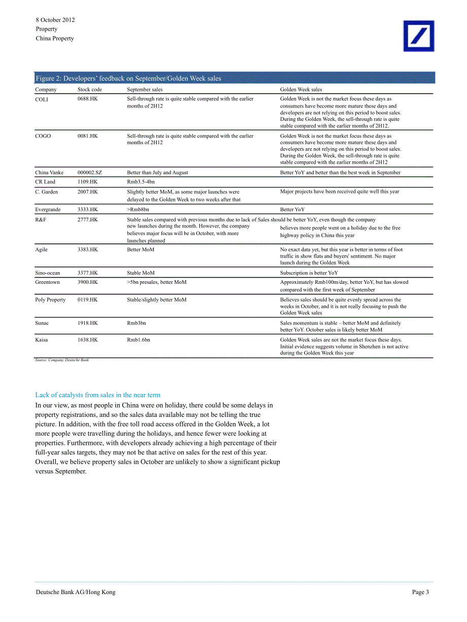 CHINAPROPERTY：TAKINGADEEPERLOOKATPROPERTYSALESINGOLDENWEEK1010_第3页