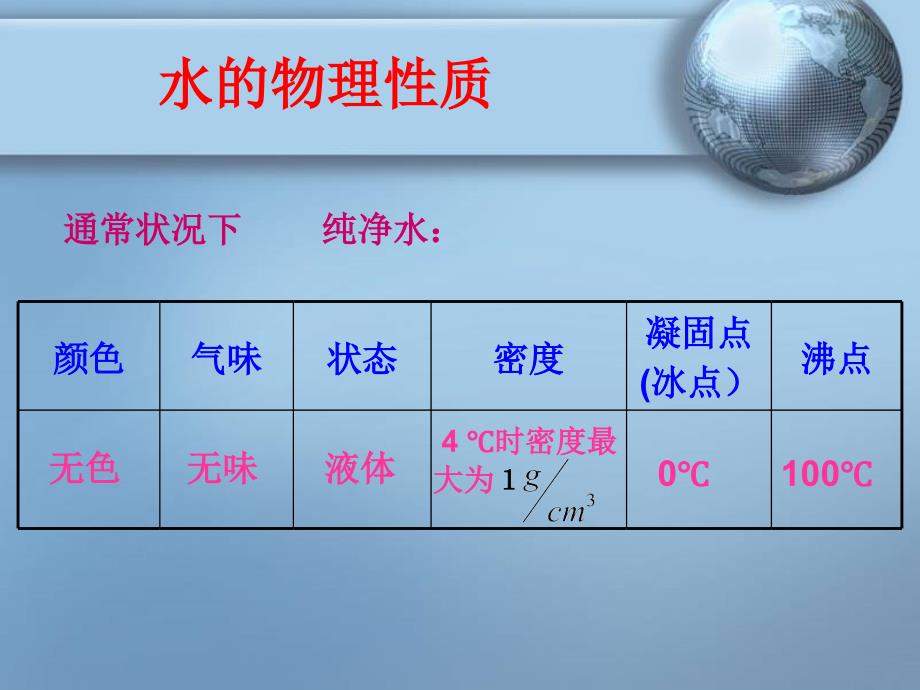 人教版九年级化学上册第4单元课题3课件水的组成_第2页