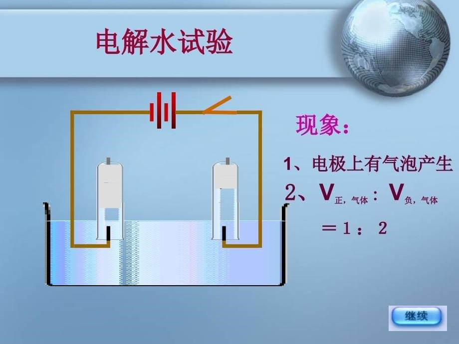 人教版九年级化学上册第4单元课题3课件水的组成_第5页