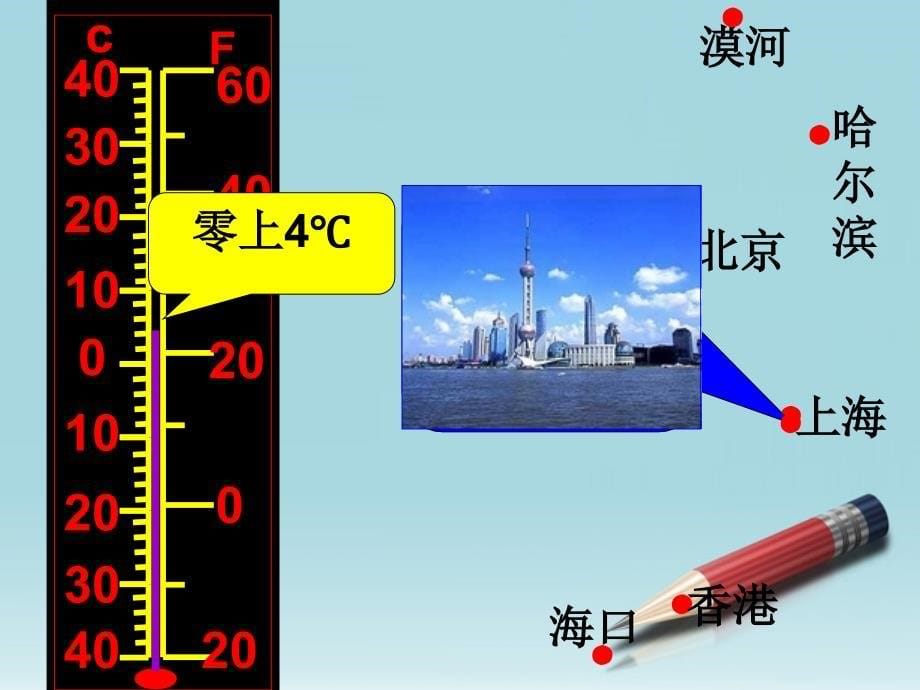 六年级数学下册认识负数1课件人教新课标版_第5页