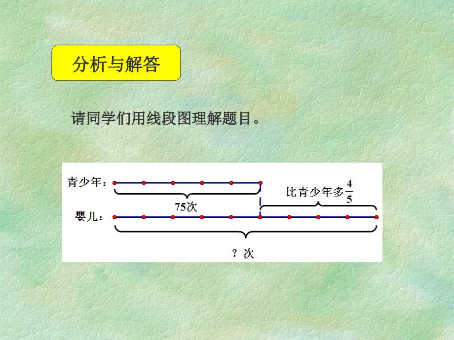 分数乘法之解决问题(2)课件_第4页