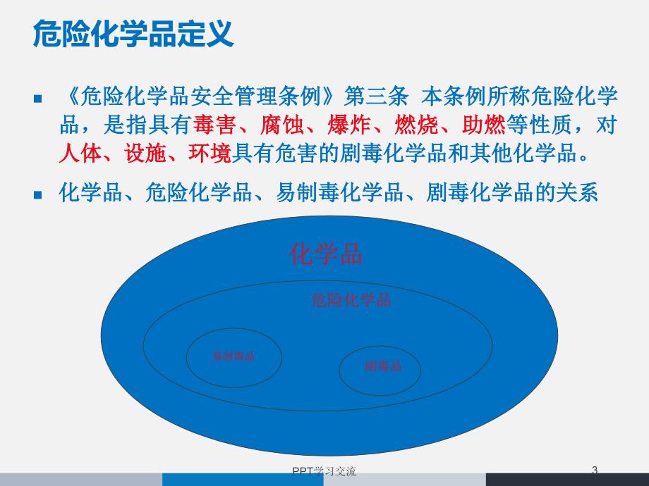 危险化学品的使用和管理课件_第3页