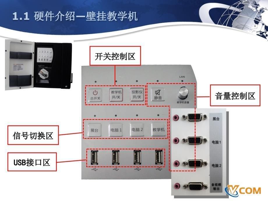 电子白板培训_第5页