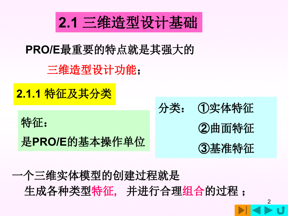 proe入门基础教程ppt课件_第2页