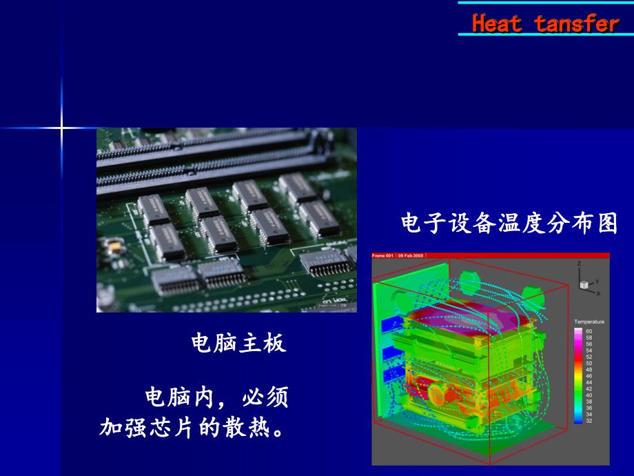 2.1-导热基本定律_第3页