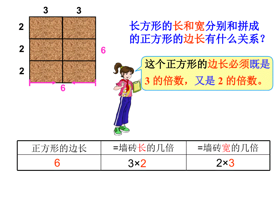 新人教版最小公倍数(精制)_第4页