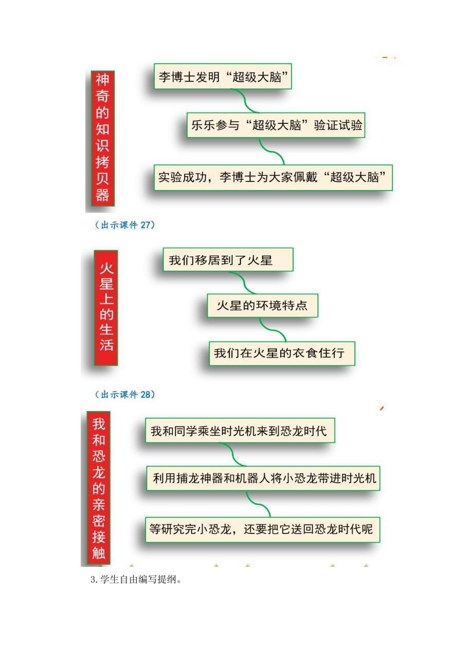 2023年六年级下册语文习作：插上科学的翅膀飞 教案_第5页