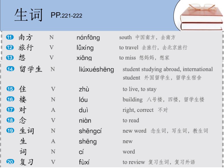 L14祝你圣诞快乐 《新实用汉语》第一册教学课件_第3页