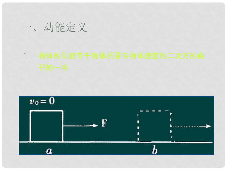 高中物理第五章机械能及其守恒定律课件总结人教版必修2动能　动能定理3_第2页