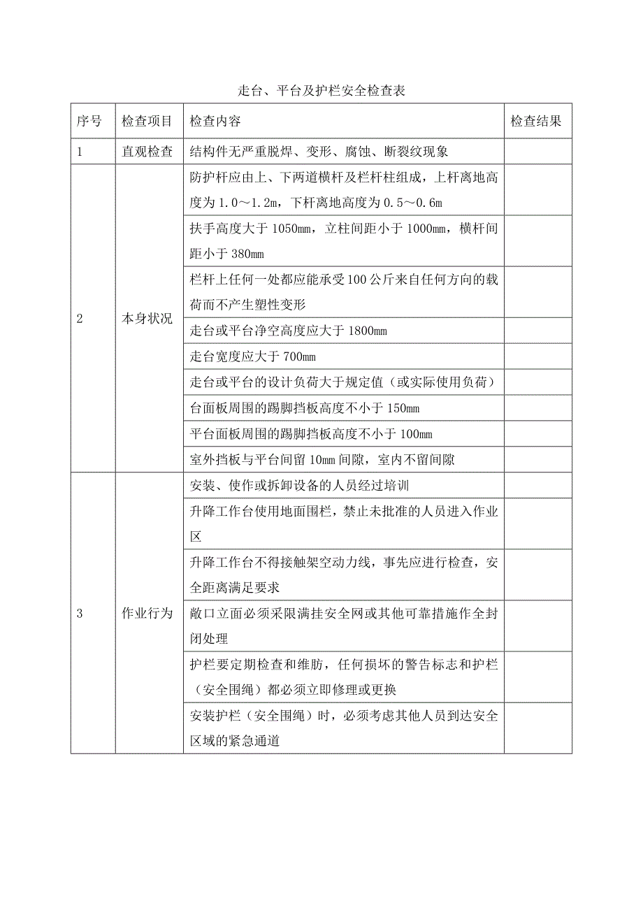 走台、平台及护栏安全检查表_第1页