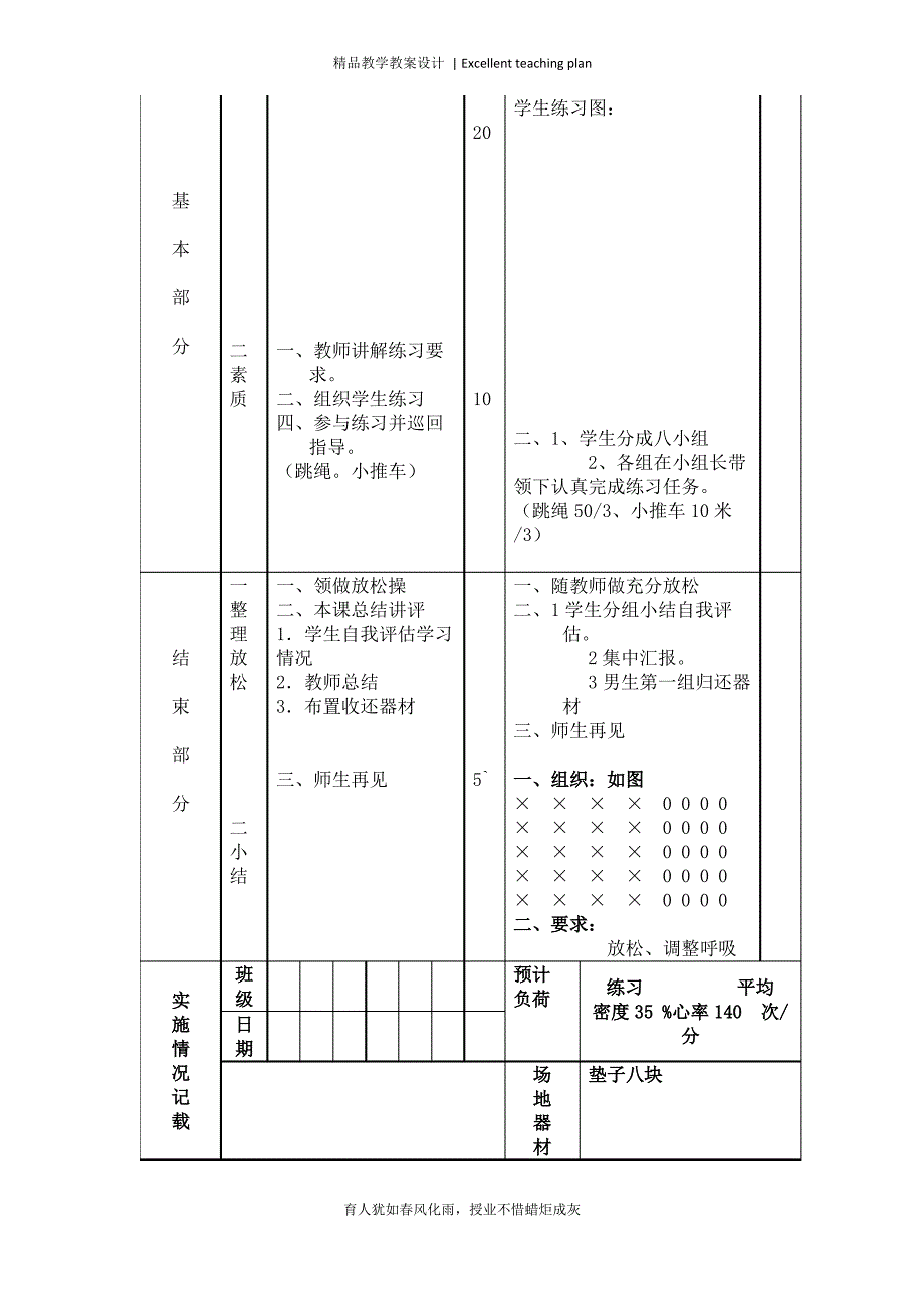 体育与健康实践课《障碍跑 接力游戏》教学设计新部编版_第3页