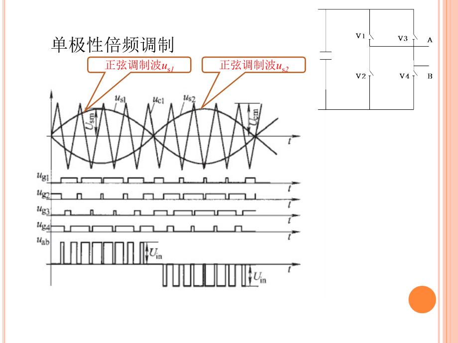 单极倍频调制及开环逆变实验.ppt_第4页