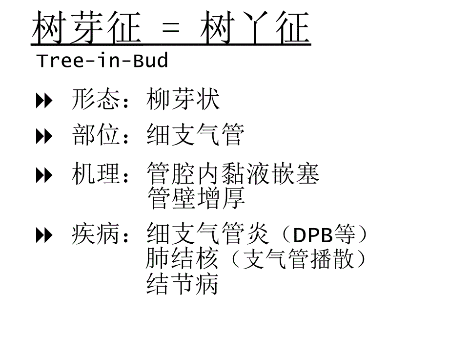 特殊征象HRCT与病理.ppt_第1页