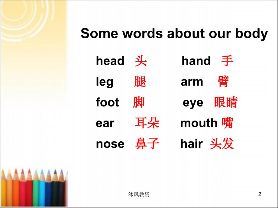 新概念英语第一册61-62课课件（谷风讲课）_第2页