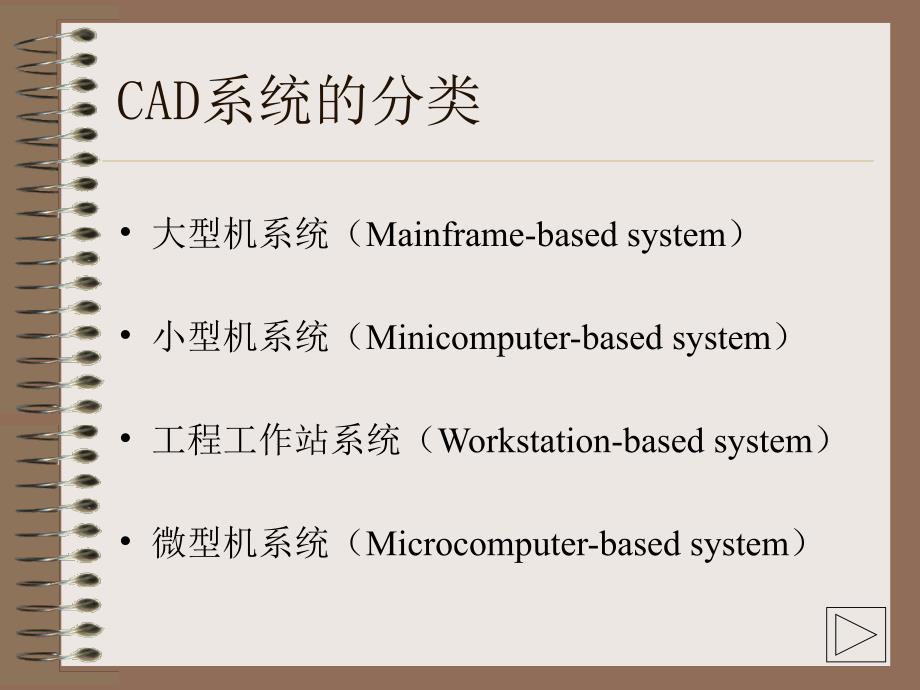 CAD系统简介课件_第3页