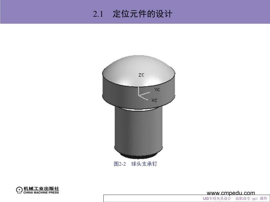 最新UG专用夹具设计课件_第5页