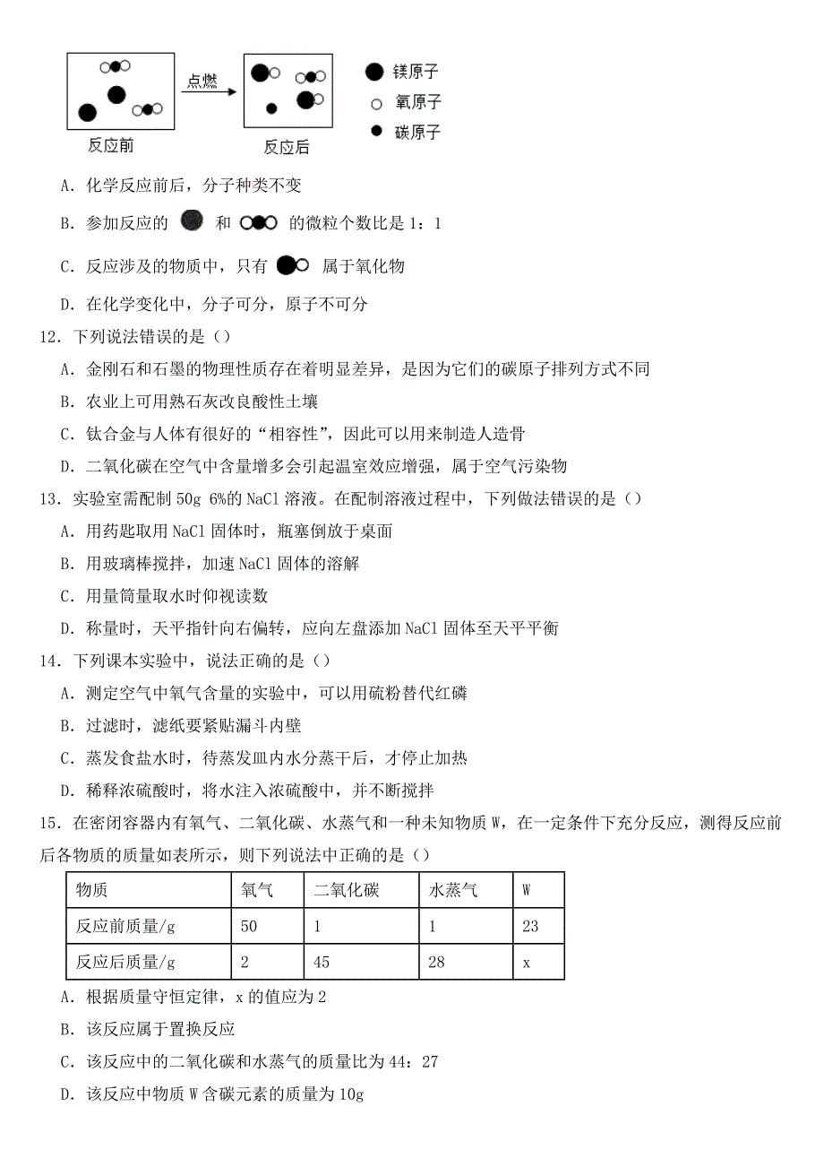 黑龙江省龙东地区2019年中考化学试卷【含答案】_第3页