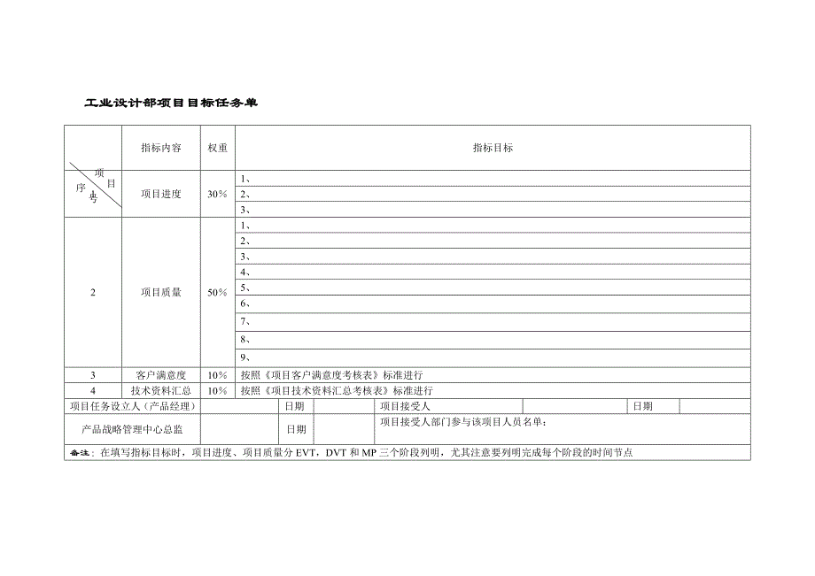 工业设计部项目目标任务单_第1页