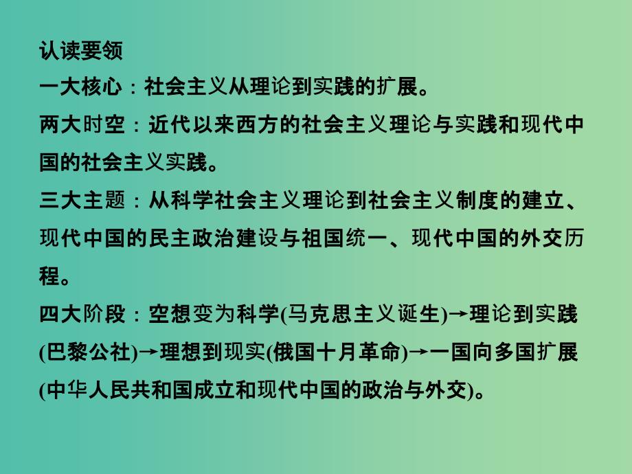 高考历史一轮复习 单元自主学习课四 社会主义的兴起和现代中国的政治与外交课件 新人教版.ppt_第2页