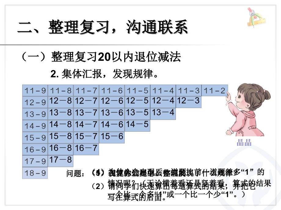 9、20以内的退位减法整理和复习_第4页