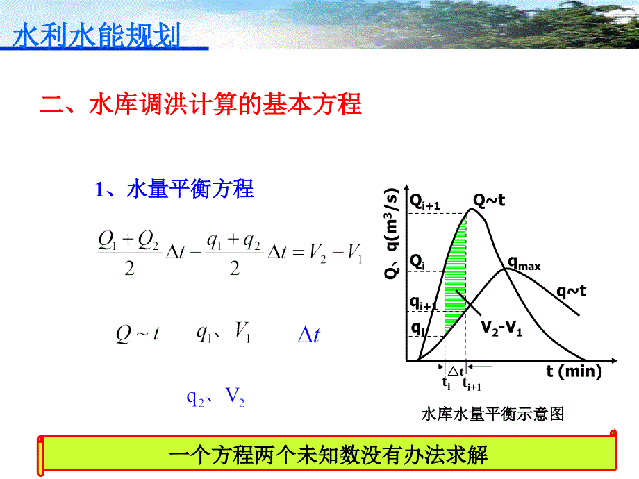 水库调洪演算的原理和方法_第3页