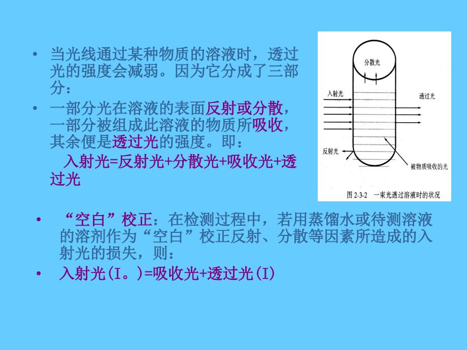 分光光度技术_第3页