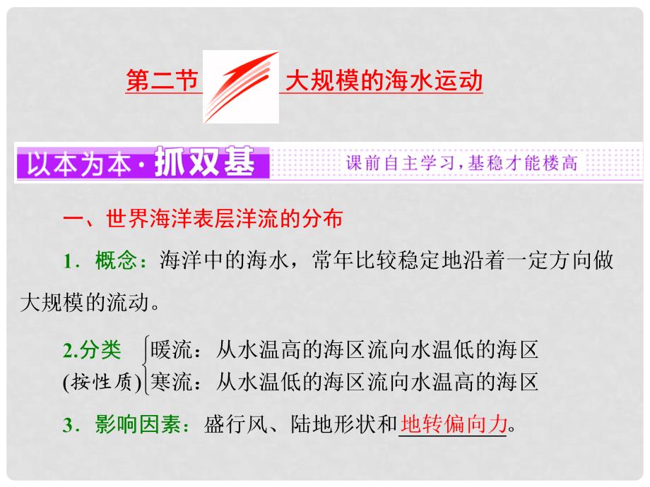 高中地理 第三章 地球上的水 第二节 大规模的海水运动课件 新人教版必修1_第1页