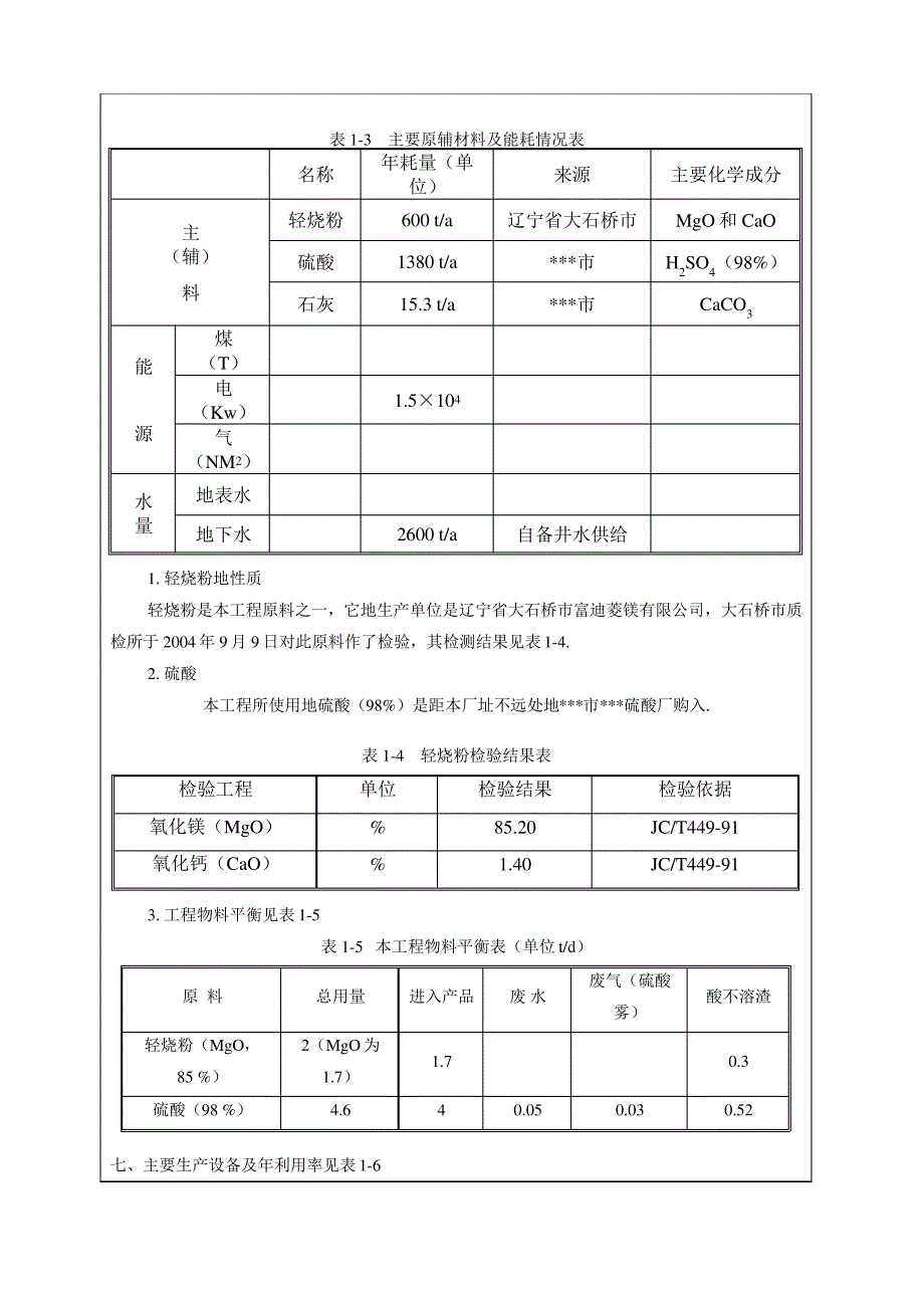 年产3万吨饲料添加剂技改项目环境评价报告表_第4页