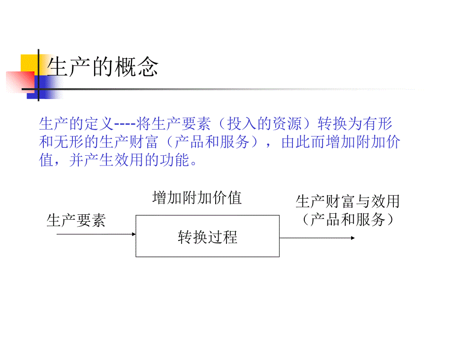 生产管理基本知识_第3页