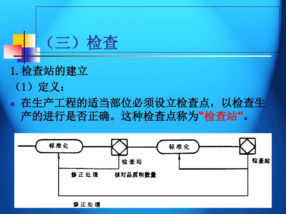 【成衣工艺学】第九章 成衣品质控制_第3页