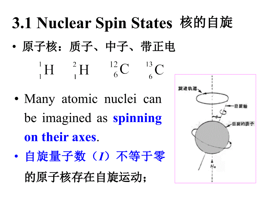 核磁共振波谱法_第3页