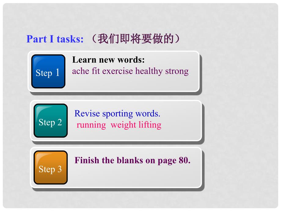 版九年级英语上册 Module 10 unit 1I’ve got a friend whose brother is training for the Olympics同步授课课件 外研版_第2页