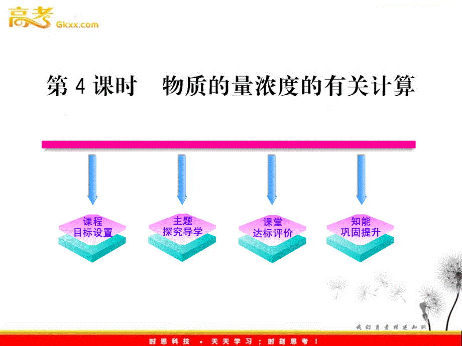 高中化学课时讲练通课件：1.2.4 物质的量浓度的有关计算_第2页