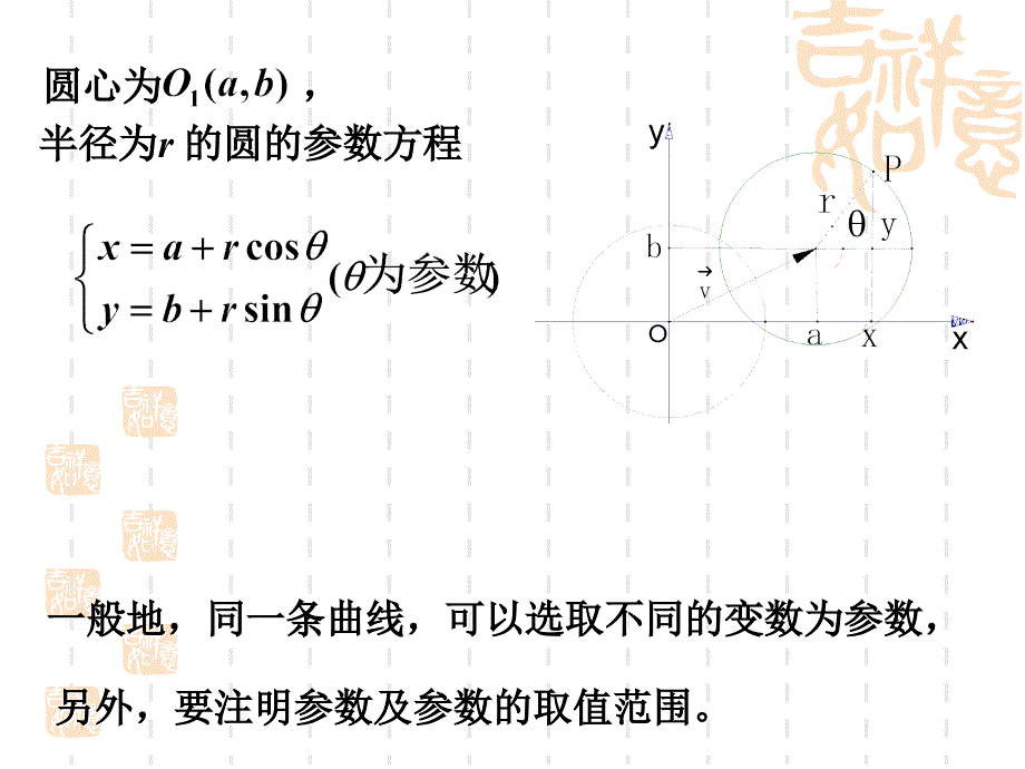 圆的参数方程及参数方程与普通方程的互化_第4页