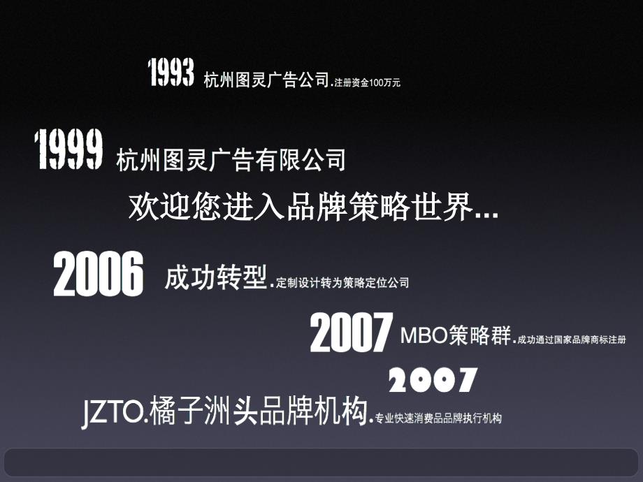 王老吉盒装09年活动策略简报.ppt_第2页