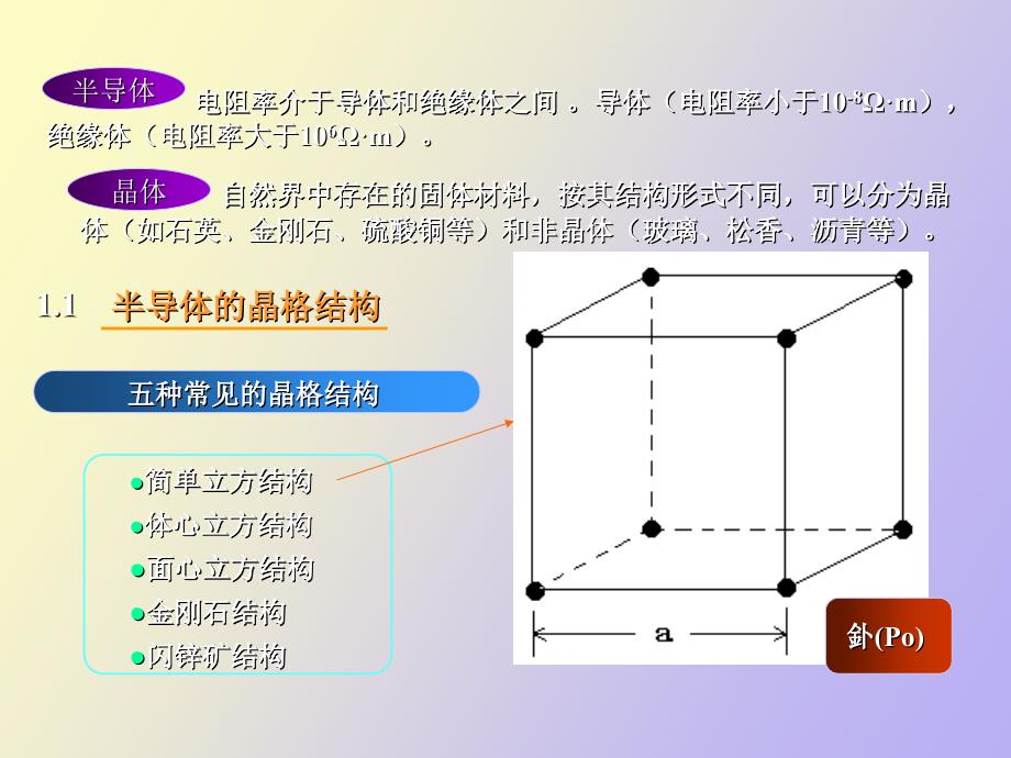 半导体器件与物理一_第3页