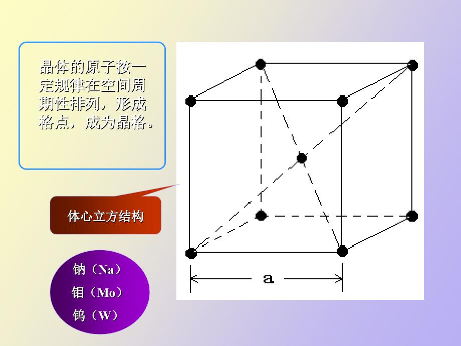 半导体器件与物理一_第4页