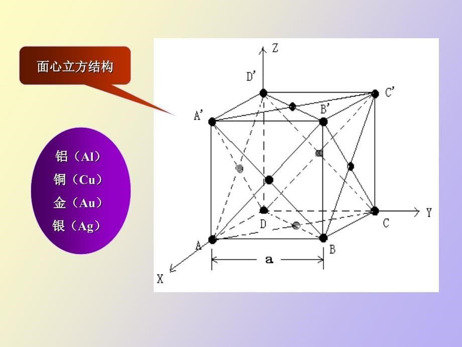 半导体器件与物理一_第5页