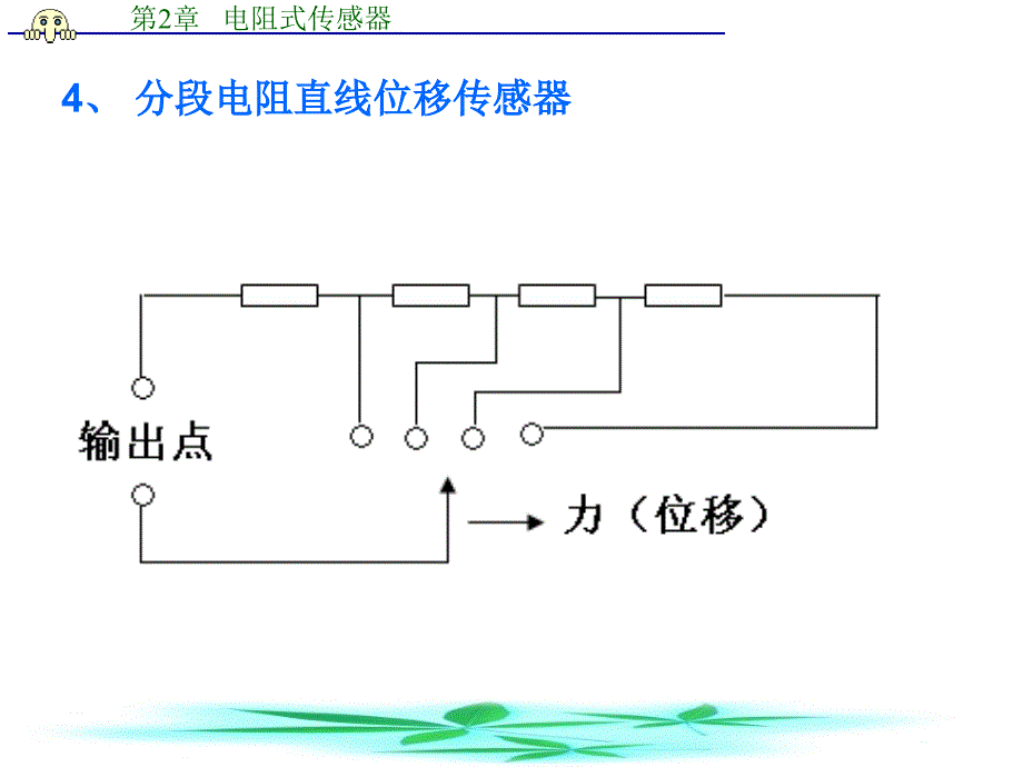 二章节电阻式传感器_第4页