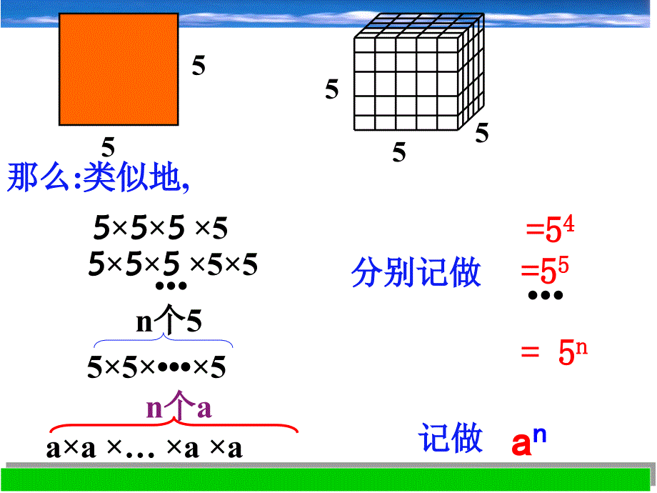 25有理数的乘方(1)课件(七上)_第3页