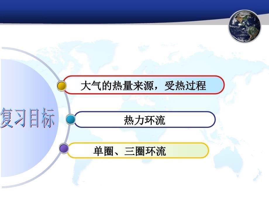 海南省高二会考复习课之大气的热状况与大气运动复习课教学课件共62张PPT高中赛课15号选手_第5页