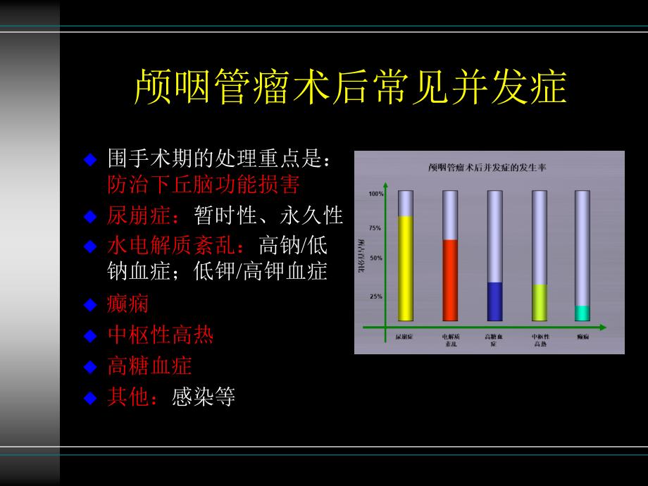 颅咽管瘤围手术期的治疗与护理_第2页