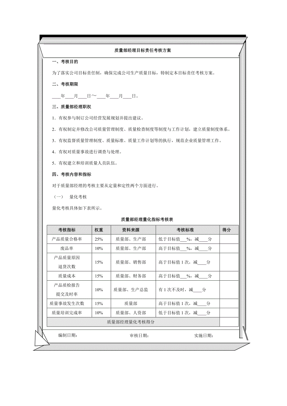 质量部经理量化考核指标设计_第2页