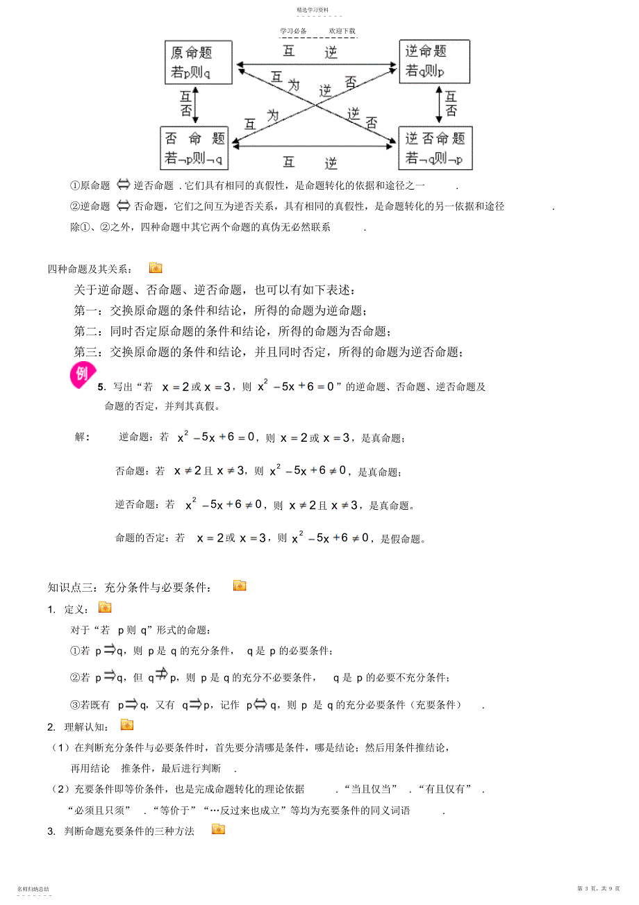 2022年常用逻辑用语知识点_第3页