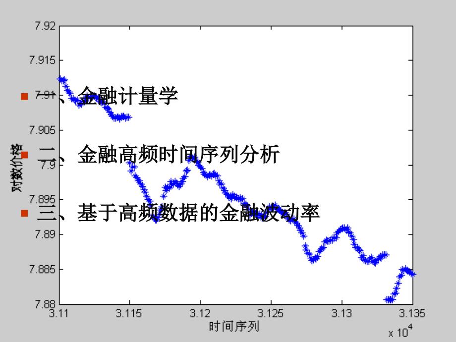 金融高频时间序列分析_第2页