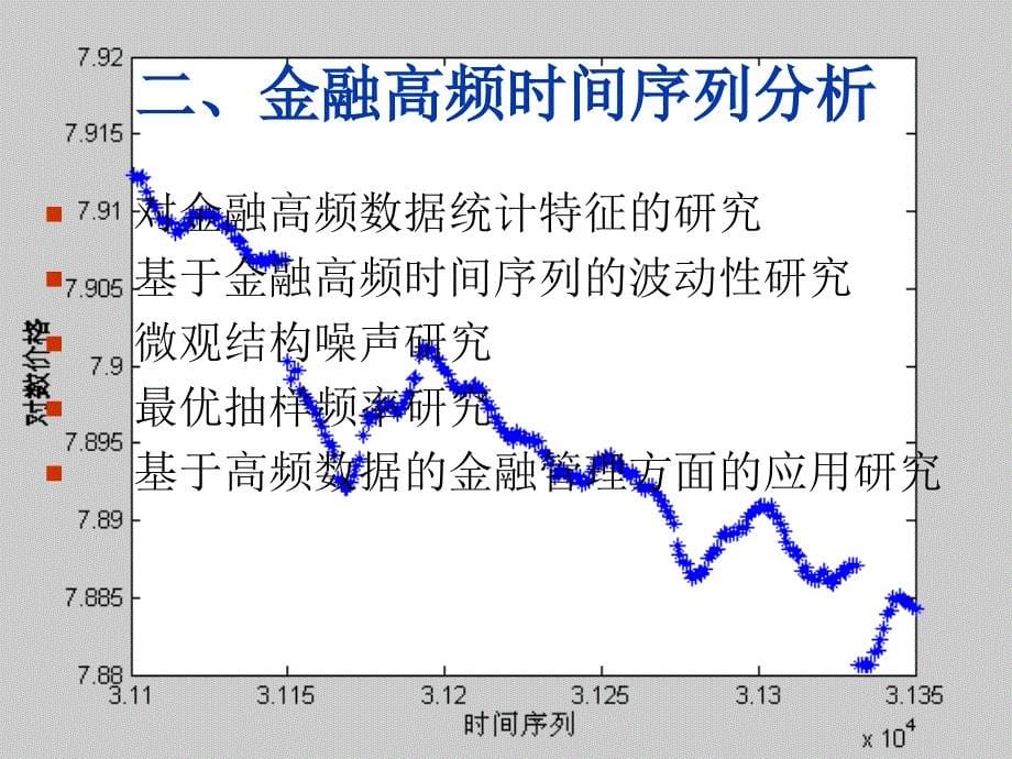 金融高频时间序列分析_第5页