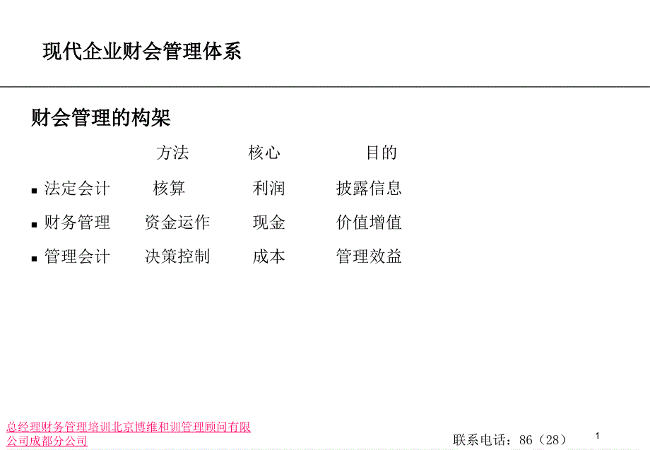 总经理财务管理培训课件_第2页